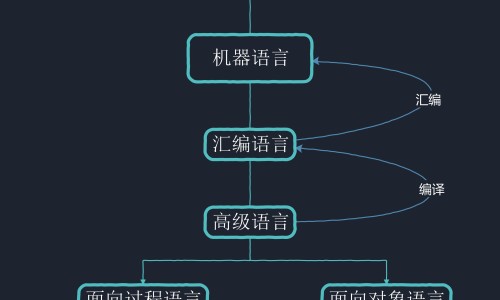 孕妇胃酸怎么办-孕妇胃酸怎样可以缓解网解决孕妇胃酸小妙招知识网站,分享解决孕妇胃酸小妙招大全